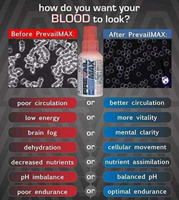 PREVAIL MAX - Image 3