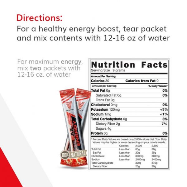 PREVAIL ENERGY - Image 4